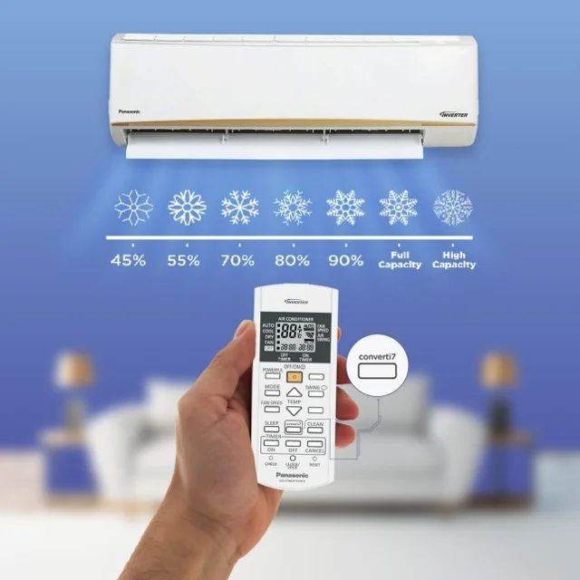 None_Panasonic 2HP Split Unit Inverter Air Conditioner | RU18AKD
